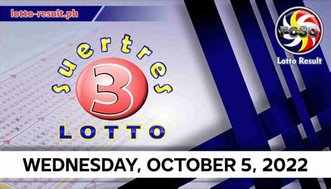 swertres result october 2022|SWERTRES RESULT Today, Wednesday, October 12, 2022.